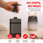 Load image into Gallery viewer, Rioware Outdoor Living Liquid Soap Dispenser, 300ml, Multipurpose Refillable Plastic Pump for Hand Wash, Dish Wash, Shampoo, Kitchen, Bathroom, and Household Use Pack of 1, Ivory White