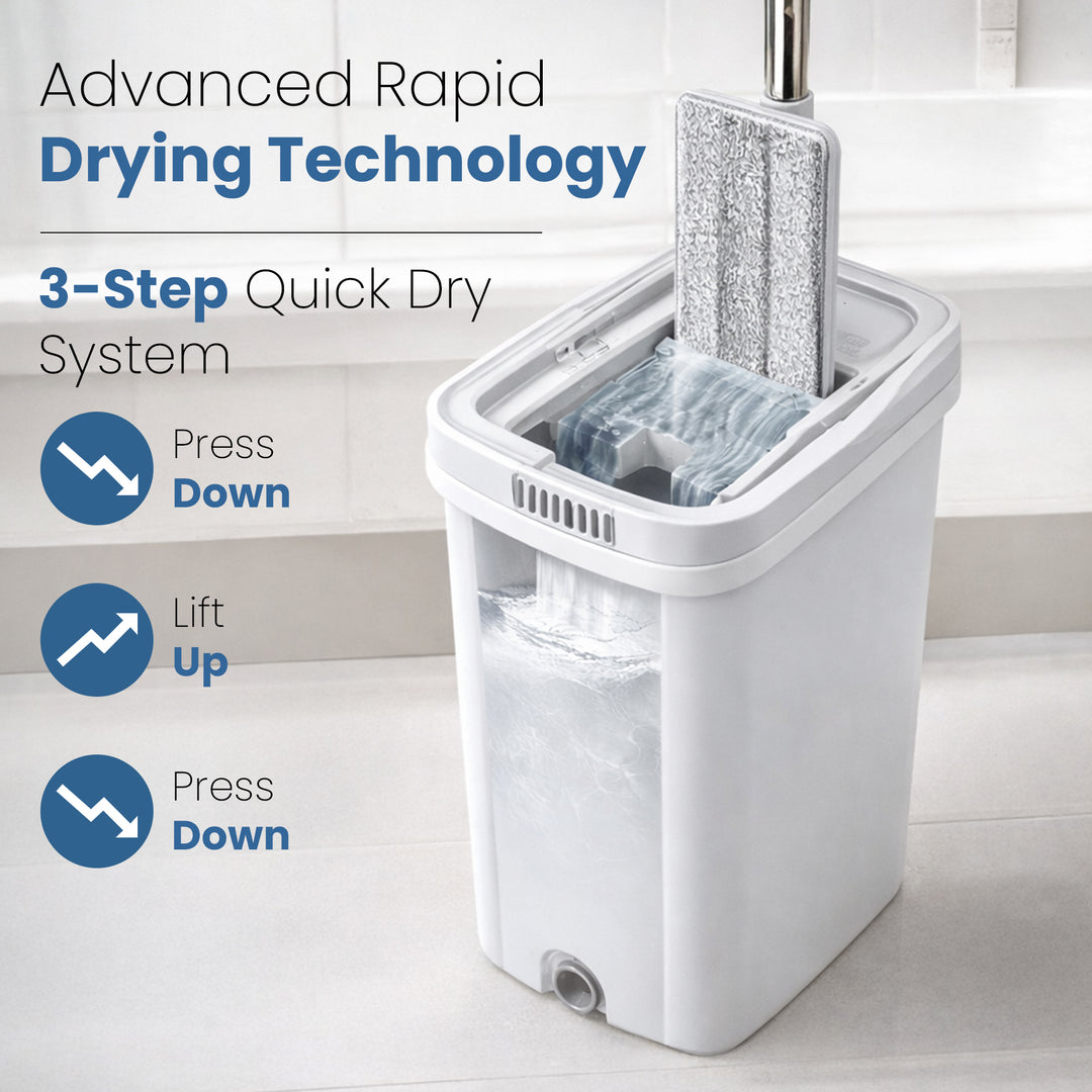 Rioware Flat Mop for Home Cleaning Floor / 360° Rotating Microfiber Mops for Floor Cleaning | Hands-Free Squeeze (White)