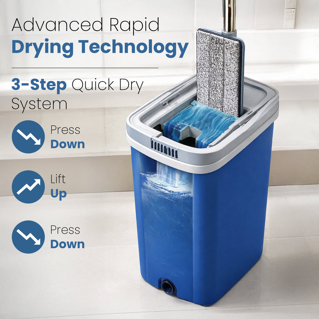 Rioware Flat Mop for Home Cleaning Floor / 360° Rotating Microfiber Mops for Floor Cleaning | Hands-Free Squeeze (White)