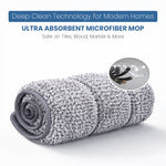 Load image into Gallery viewer, Rioware Flat Mop for Home Cleaning Floor / 360° Rotating Microfiber Mops for Floor Cleaning | Hands-Free Squeeze (White)
