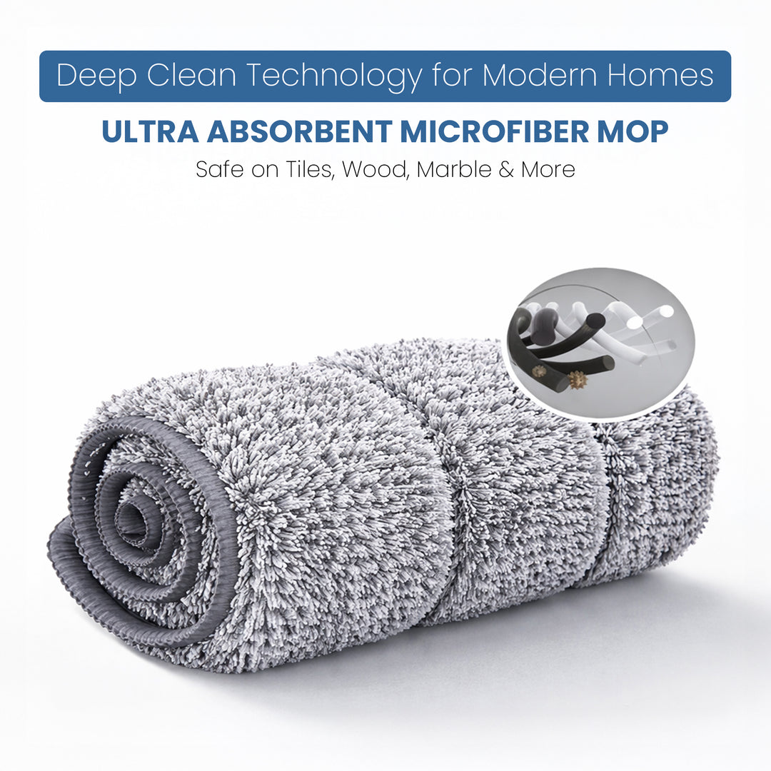 Rioware Flat Mop for Home Cleaning Floor / 360° Rotating Microfiber Mops for Floor Cleaning | Hands-Free Squeeze (White)