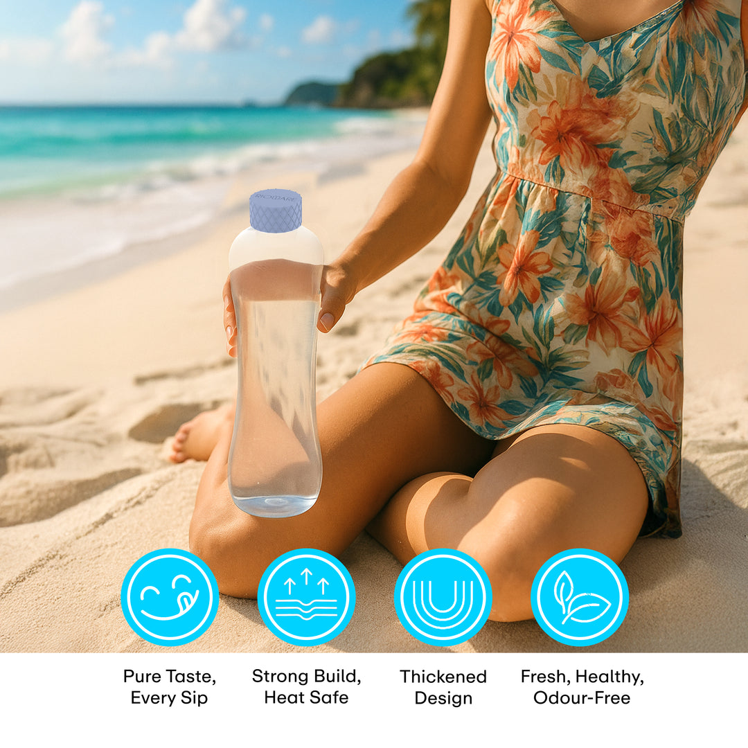 Glass Water Bottle 1 Litre | Airtight lid | Leak Proof | Silicon Cap | Fridge Water Bottles for Home, Office & Gym (Blue, Pack of 01)