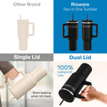 Load image into Gallery viewer, 1200 ML Stainless Steel Tumbler Hot and Cold with Handle and 2 Lid and 2 Straw with Silicone Sleeve, Double Insulated Cup 100% Leak Proof Mug Cupholder for Gym, Travelling

