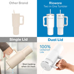 Load image into Gallery viewer, 1200 ML Stainless Steel Tumbler Hot and Cold with Handle and 2 Lid and 2 Straw with Silicone Sleeve, Double Insulated Cup 100% Leak Proof Mug Cupholder for Gym, Travelling
