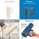 Load image into Gallery viewer, 1200 ML Stainless Steel Tumbler Hot and Cold with Handle and 2 Lid and 2 Straw with Silicone Sleeve, Double Insulated Cup 100% Leak Proof Mug Cupholder for Gym, Travelling
