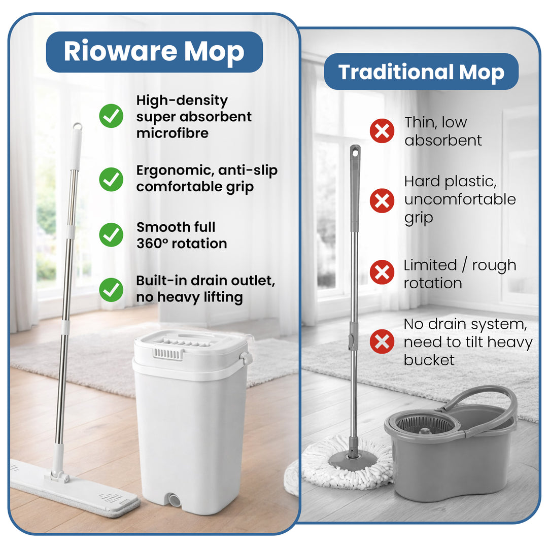 Rioware Flat Mop for Home Cleaning Floor / 360° Rotating Microfiber Mops for Floor Cleaning | Hands-Free Squeeze (White)