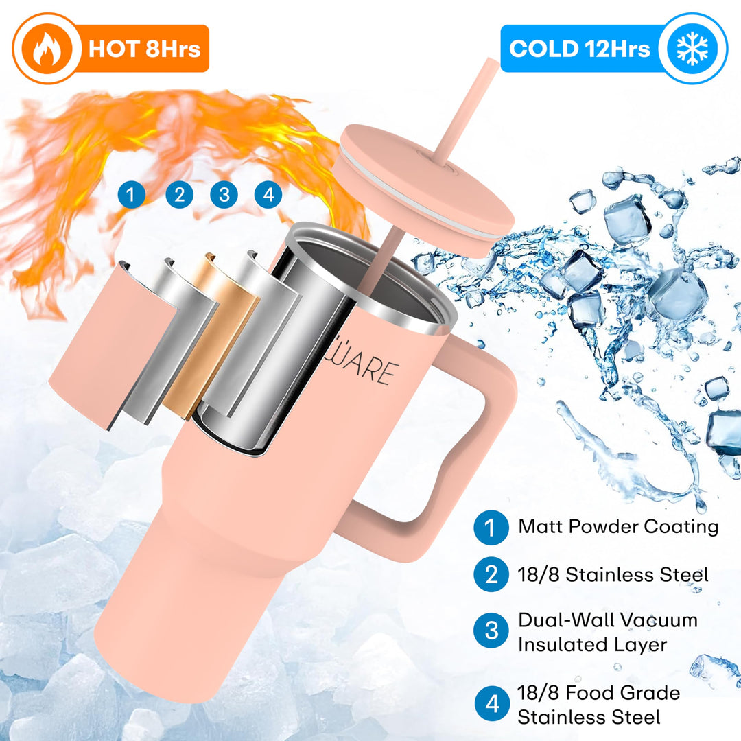 1200 ML Stainless Steel Tumbler Hot and Cold with Handle and 2 Lid and 2 Straw with Silicone Sleeve, Double Insulated Cup 100% Leak Proof Mug Cupholder for Gym, Travelling