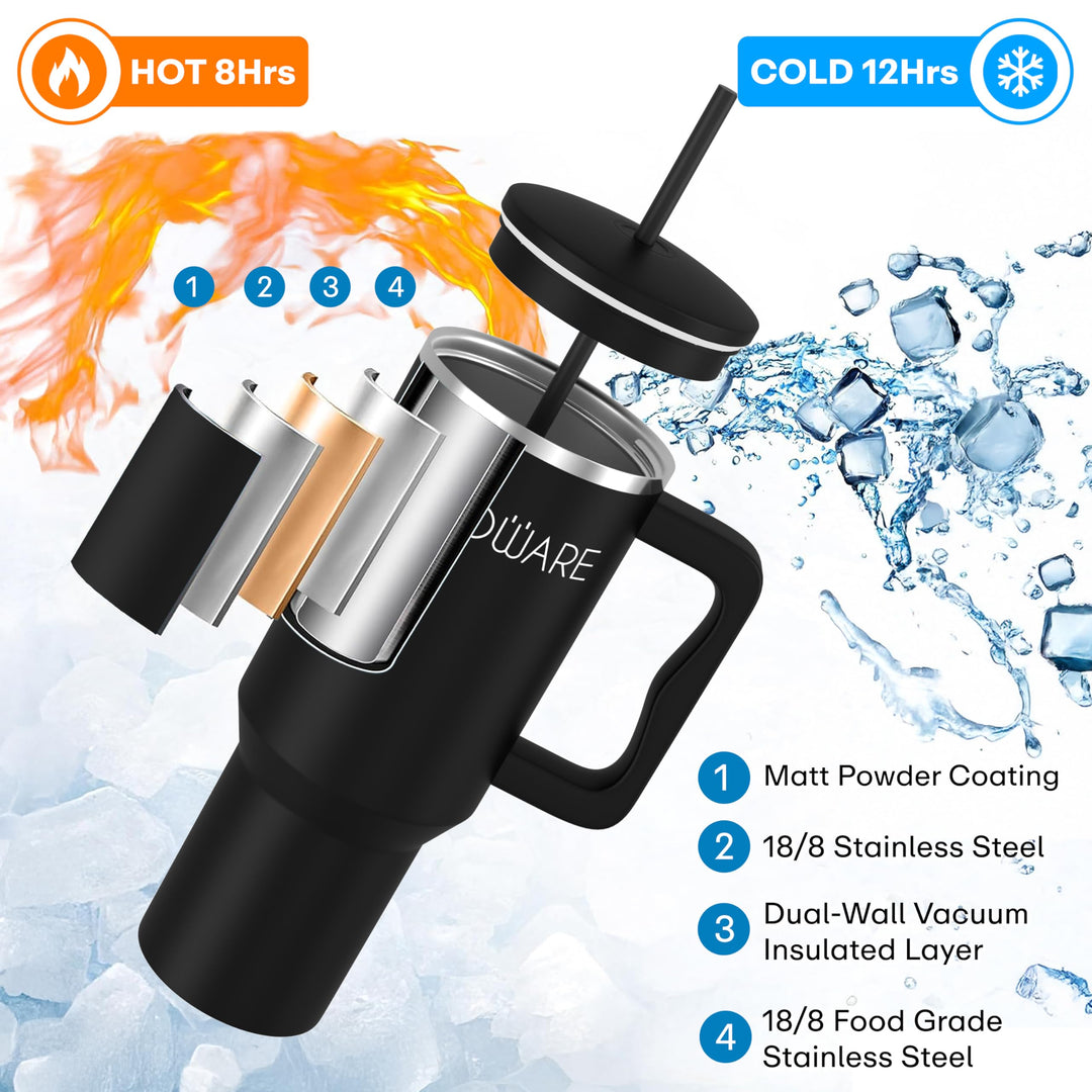 1200 ML Stainless Steel Tumbler Hot and Cold with Handle and 2 Lid and 2 Straw with Silicone Sleeve, Double Insulated Cup 100% Leak Proof Mug Cupholder for Gym, Travelling